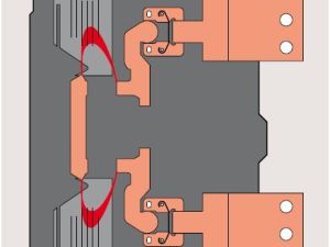 Professional Consulting